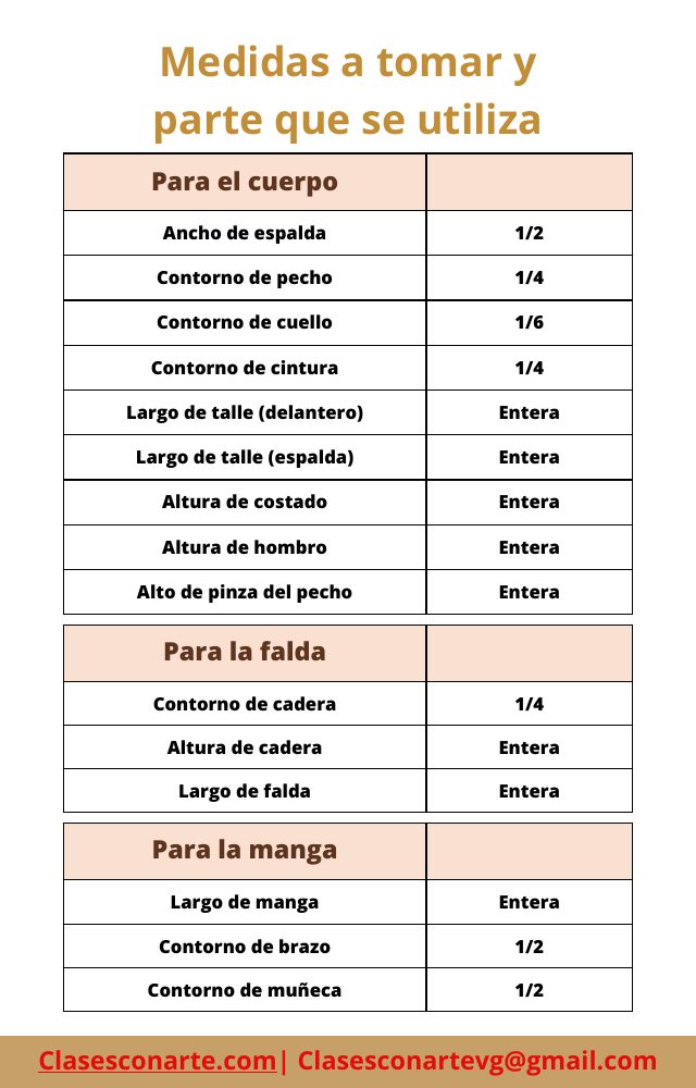 Vista previa de una página del cuaderno sobre toma de medidas
